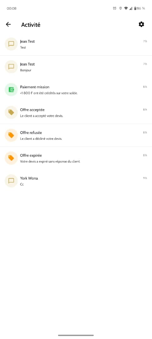 Qu'est-ce que SIRA ?